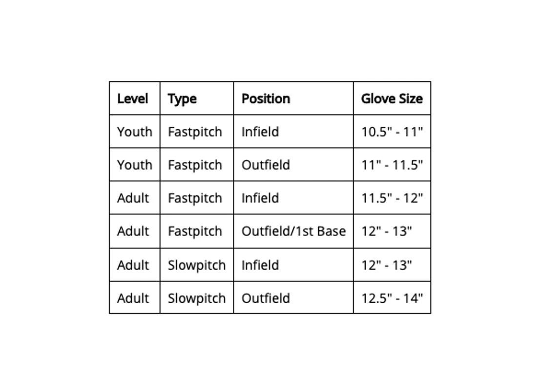 Rawlings 14" Renegade R140BGS Softball Glove 5 Rawlings 14" Renegade R140BGS Softball Glove - Image 3