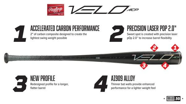 Rawlings Velo ACP -10 (2 5/8") USZV10 USA 1-Piece Carbon Composite Baseball Bat 5 Rawlings Velo ACP -10 (2 5/8") USZV10 USA 1-Piece Carbon Composite Baseball Bat - Image 3